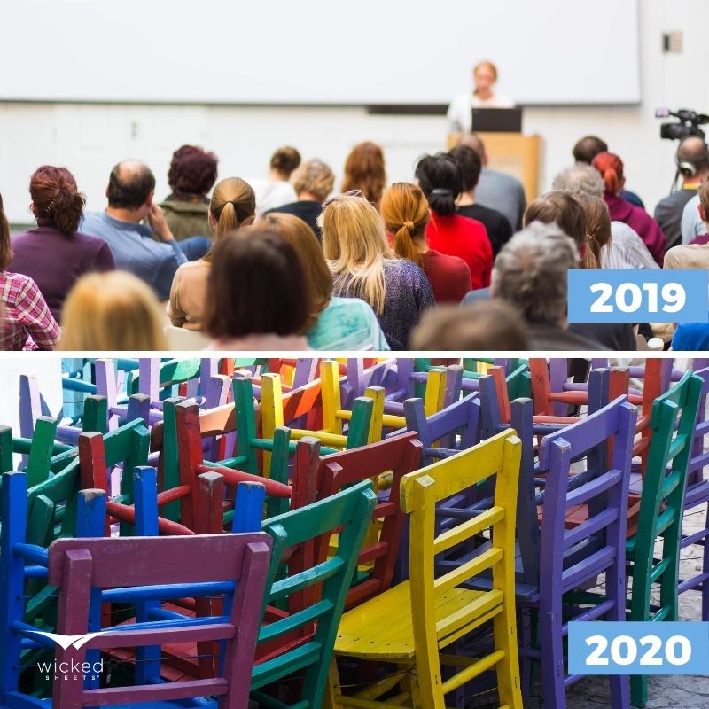 Online Entrepreneurism 2019 vs 2020